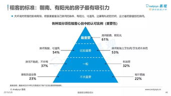 互联网大数据在人生大事件服务中的需求分析与应用案例解析