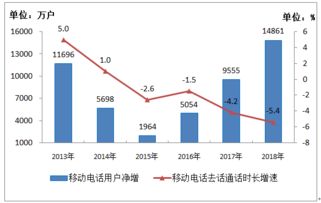 工信部互联网数据资讯中心与199it 互联网数据服务的双核引擎