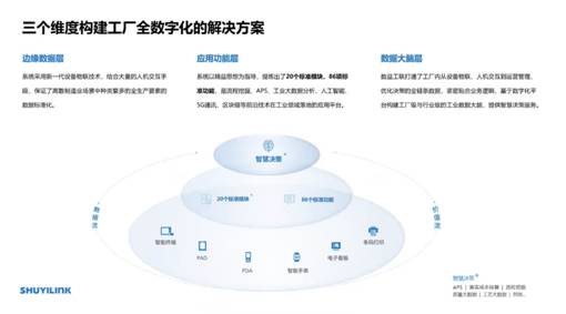 宁波数益工联科技总经理何盛华做客创新创业“云讲座” 互联网数据服务的创新路径与实践