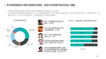 电子商务与199it互联网数据服务 数据驱动电商新增长