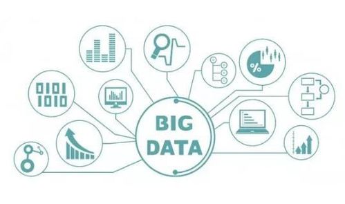 扣丁学堂大数据在线学习 浅谈Hadoop在互联网数据服务中的生命周期