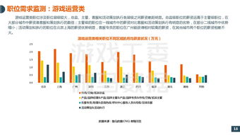 互联网数据中心与199it 数据驱动的互联网服务新篇章