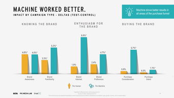 互联网数据资讯中心与199it 专业数据服务引领行业洞察