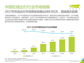 互联网数据资讯中心199it 数据驱动的互联网洞察服务